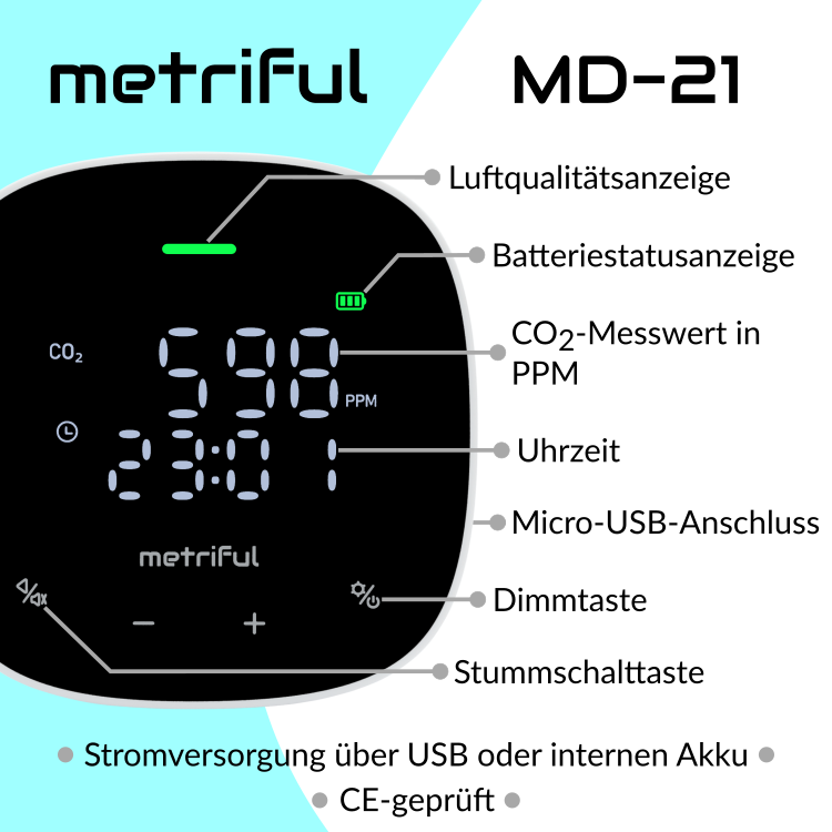 Kohlendioxid-Messgerät MD-21